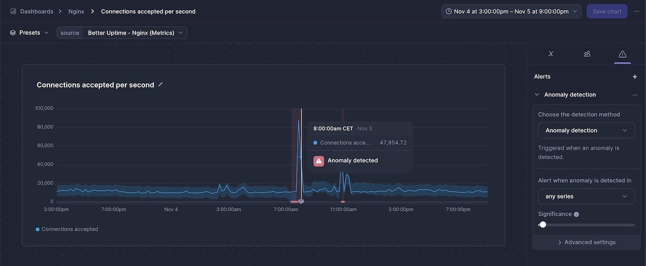 Screenshot of anomaly detection configuration