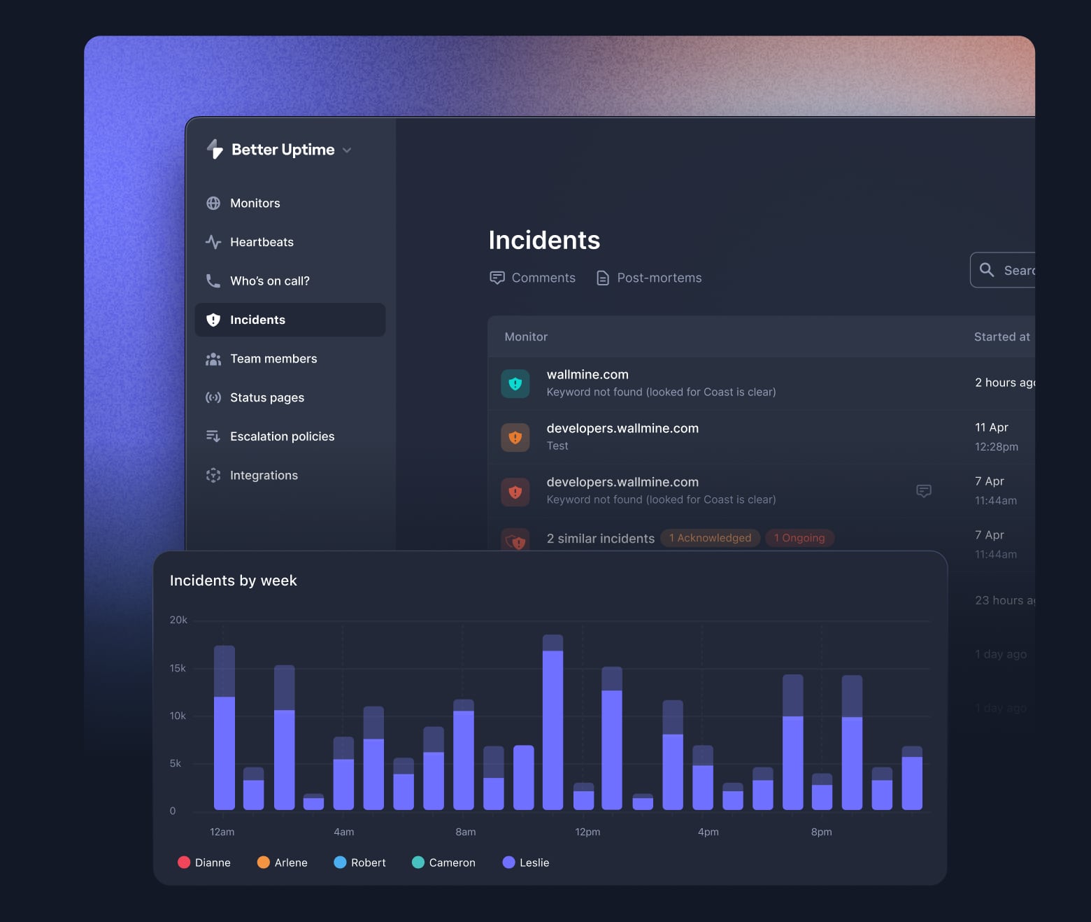 Screenshot of Better Stack's incidents page