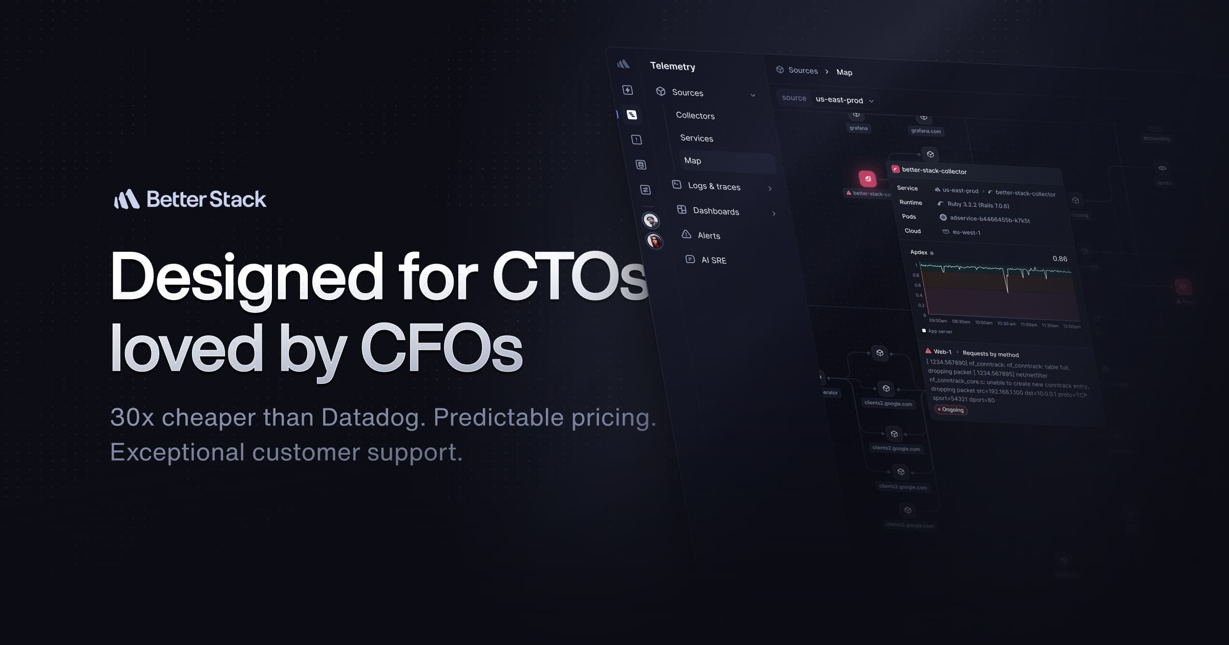 Enterprise Better Stack