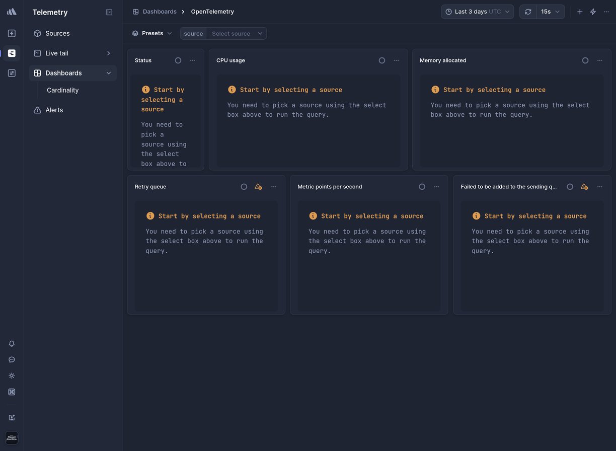 Screenshot of dashboard template