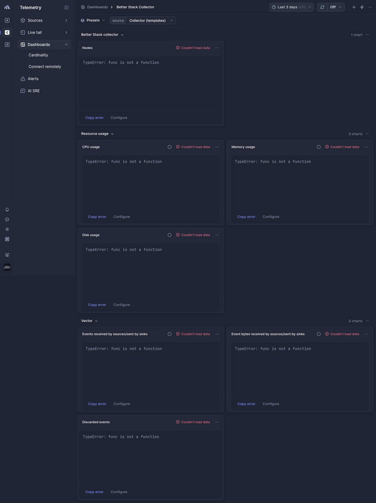 Screenshot of dashboard template