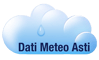 Maps - Dati Meteo Asti 