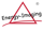 Energy-Imaging