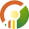 Revenue Cone
