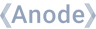 Anode