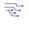 Core Flow Intelligence