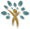 Lanaprinzip Webhosting