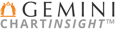 ChartInsight