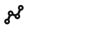 SMC