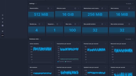 Screenshot of dashboard template