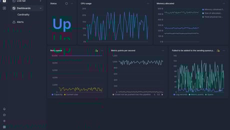 Screenshot of dashboard template