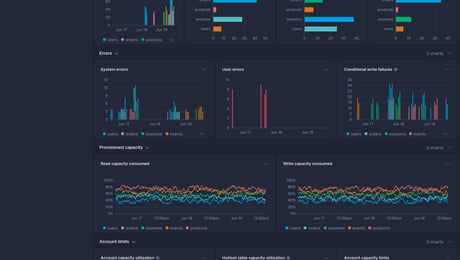 Screenshot of dashboard template