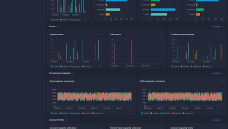 Screenshot of dashboard template
