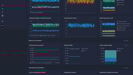 Screenshot of dashboard template