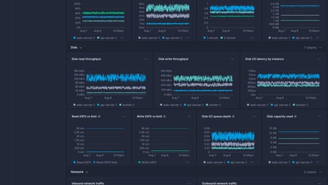 Screenshot of dashboard template