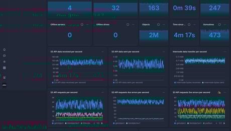 Screenshot of dashboard template