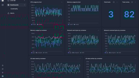 Screenshot of dashboard template