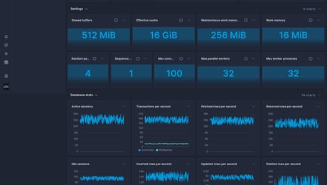 Screenshot of dashboard template