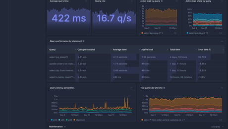 Screenshot of dashboard template