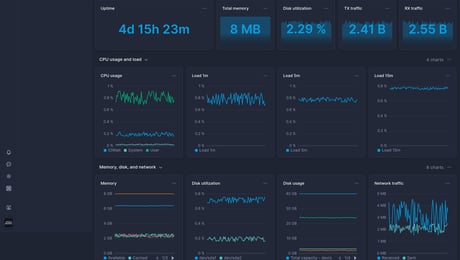Screenshot of dashboard template