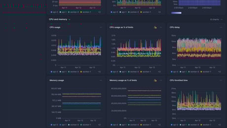 Screenshot of dashboard template