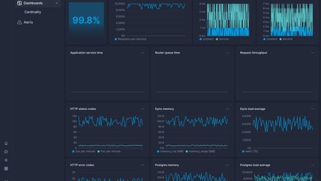 Screenshot of dashboard template