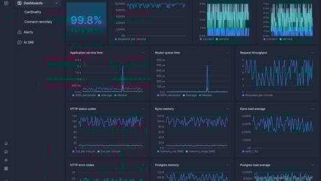 Screenshot of dashboard template