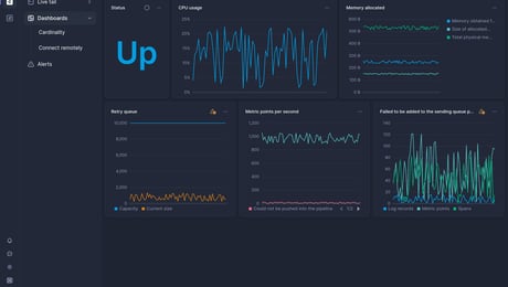 Screenshot of dashboard template