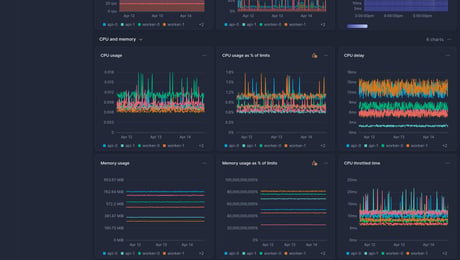 Screenshot of dashboard template