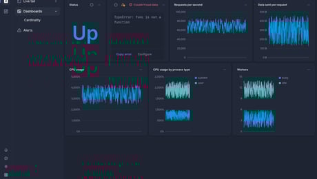 Screenshot of dashboard template