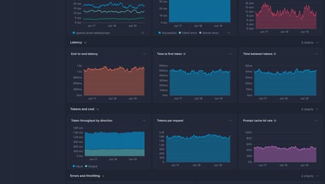 Screenshot of dashboard template