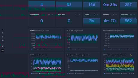 Screenshot of dashboard template