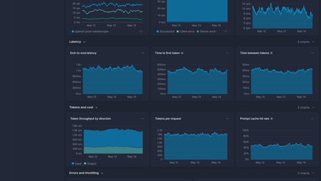 Screenshot of dashboard template