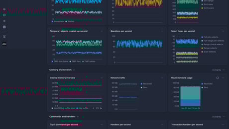 Screenshot of dashboard template