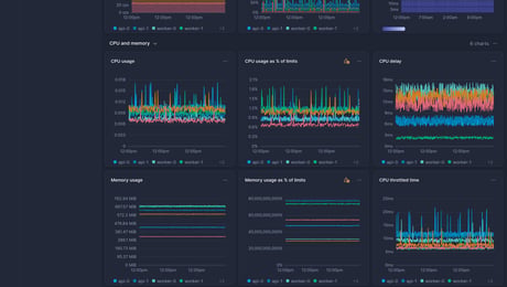 Screenshot of dashboard template