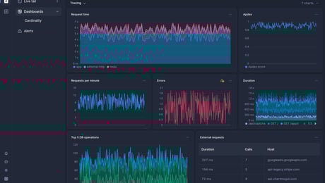 Screenshot of dashboard template
