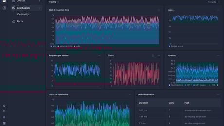 Screenshot of dashboard template