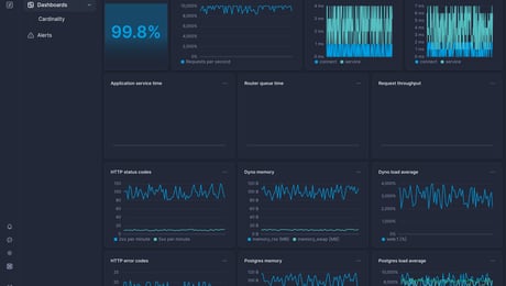 Screenshot of dashboard template