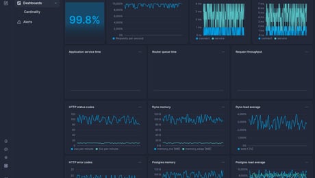 Screenshot of dashboard template