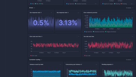 Screenshot of dashboard template