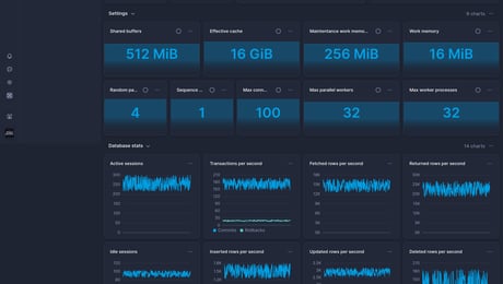 Screenshot of dashboard template