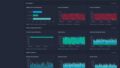 Screenshot of dashboard template